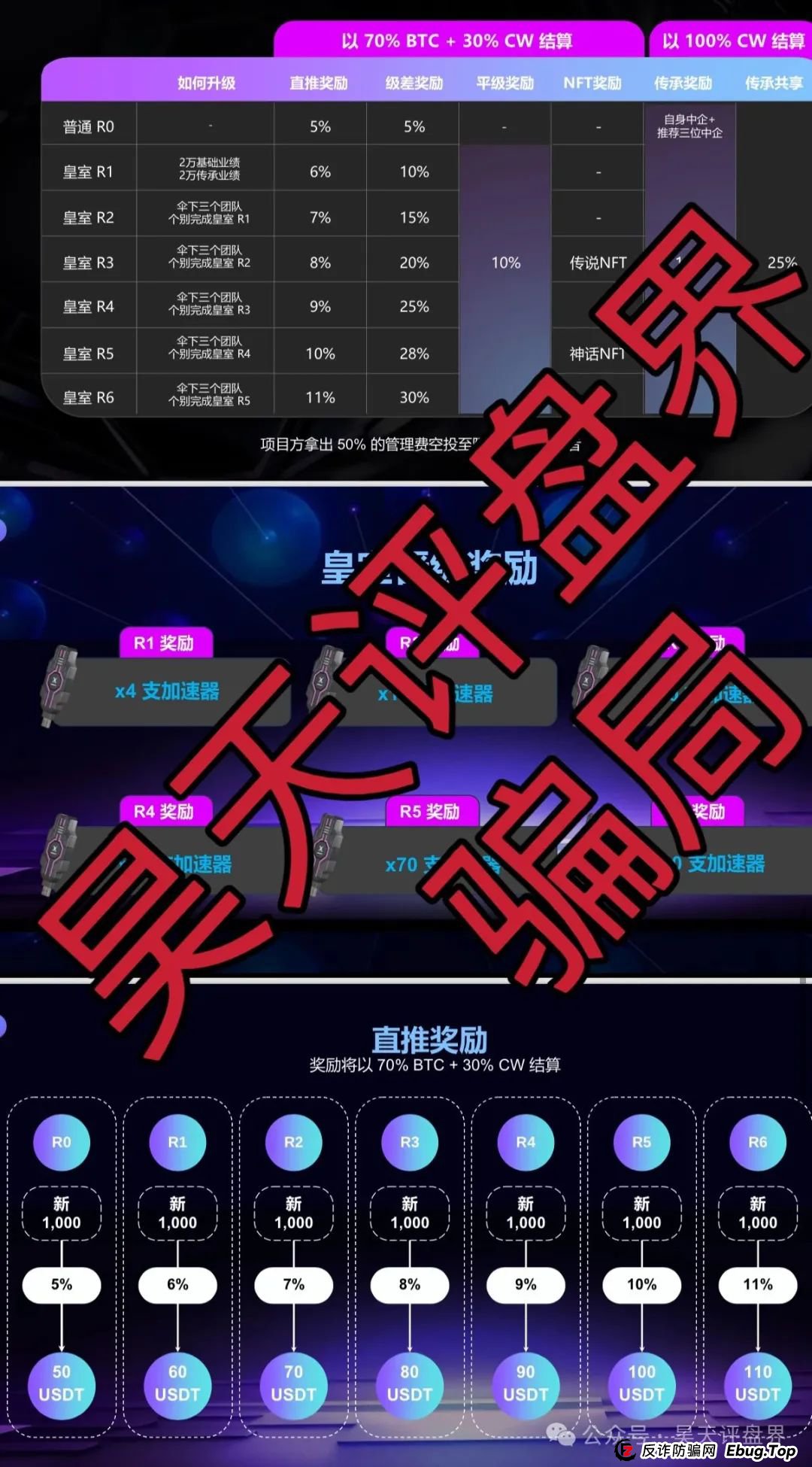 右臂社区MinerX加速器分红类资金盘骗局,操盘手圈钱过亿,已经开始单割,高度预警,即将崩盘跑路!(2) 右臂社区MinerX加速器分红类资金盘骗局,操盘手圈钱过亿,已经开始单割,高度预警,即将崩盘跑路!(2)