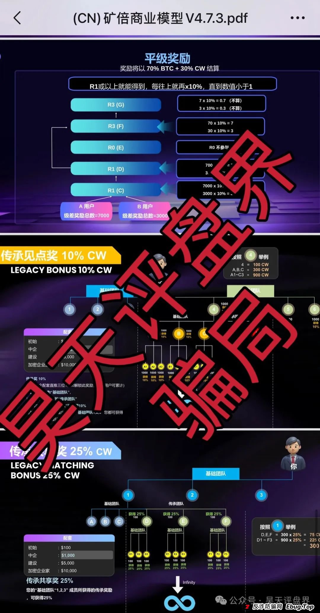 右臂社区MinerX加速器分红类资金盘骗局,操盘手圈钱过亿,已经开始单割,高度预警,即将崩盘跑路!(1) 右臂社区MinerX加速器分红类资金盘骗局,操盘手圈钱过亿,已经开始单割,高度预警,即将崩盘跑路!(1)