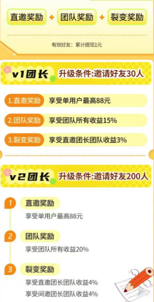 苹果手机看广告单机30➕(6)
