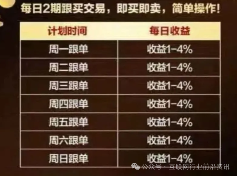 警惕!VMS鼎珮跟投,乐世达商城,联创盈,亚盟联盈,多莱商学院(AISTS)都是资金盘虚拟币传销骗局,有些即将出事!(2) 警惕!VMS鼎珮跟投,乐世达商城,联创盈,亚盟联盈,多莱商学院(AISTS)都是资金盘虚拟币传销骗局,有些即将出事!(2)
