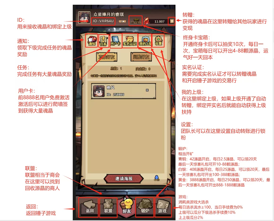 敲个锤子无广告，每日零撸最多三十多米，零撸专属必备项目！(2)