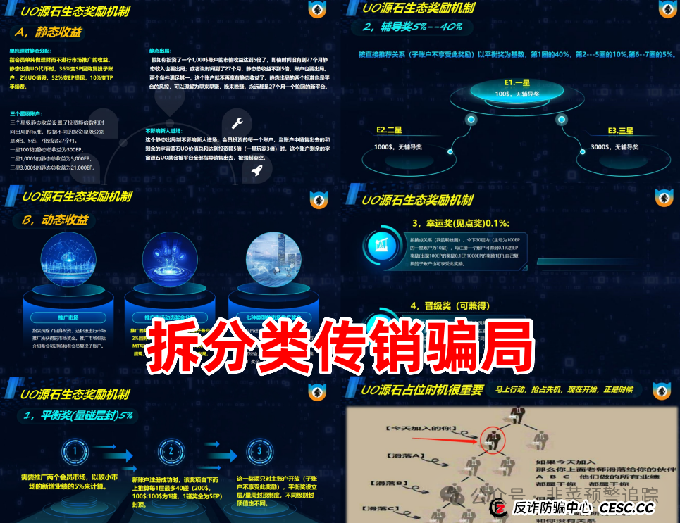 最新资金盘传销骗局曝光,右臂社区,Nexim,OTalk,UO源石,ArtGee随时跑路,小心血本无归!(5) 最新资金盘传销骗局曝光,右臂社区,Nexim,OTalk,UO源石,ArtGee随时跑路,小心血本无归!(5)