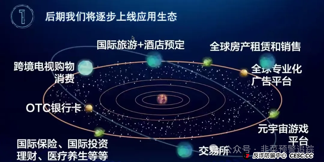 最新资金盘传销骗局曝光,右臂社区,Nexim,OTalk,UO源石,ArtGee随时跑路,小心血本无归!(4) 最新资金盘传销骗局曝光,右臂社区,Nexim,OTalk,UO源石,ArtGee随时跑路,小心血本无归!(4)