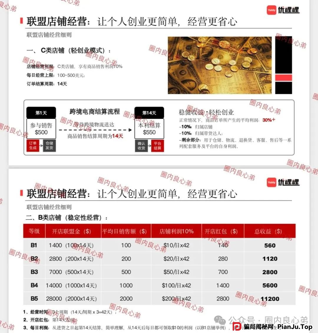 曝光:优哩哩资金盘骗局,高回报后的庞氏陷阱,不要去填坑当炮灰,看到本文的速度撤离。(5) 曝光:优哩哩资金盘骗局,高回报后的庞氏陷阱,不要去填坑当炮灰,看到本文的速度撤离。(5)
