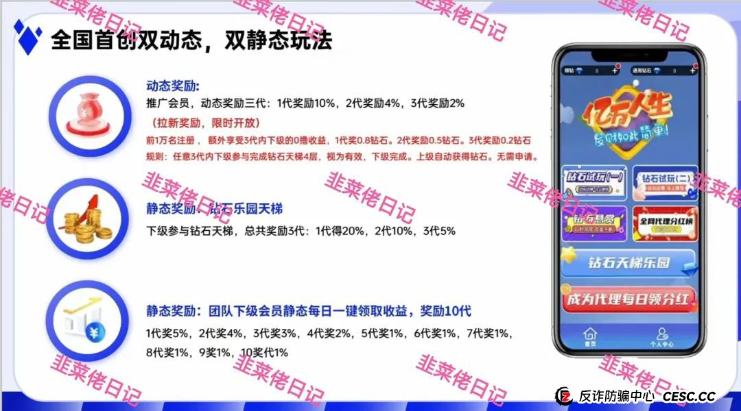 618曝光 | 最新资金盘项目骗局,AiFeex-艾菲克斯,钻石乐园,假冒宁德时代(港股)随时可能卷钱跑路(6) 618曝光 | 最新资金盘项目骗局,AiFeex-艾菲克斯,钻石乐园,假冒宁德时代(港股)随时可能卷钱跑路(6)
