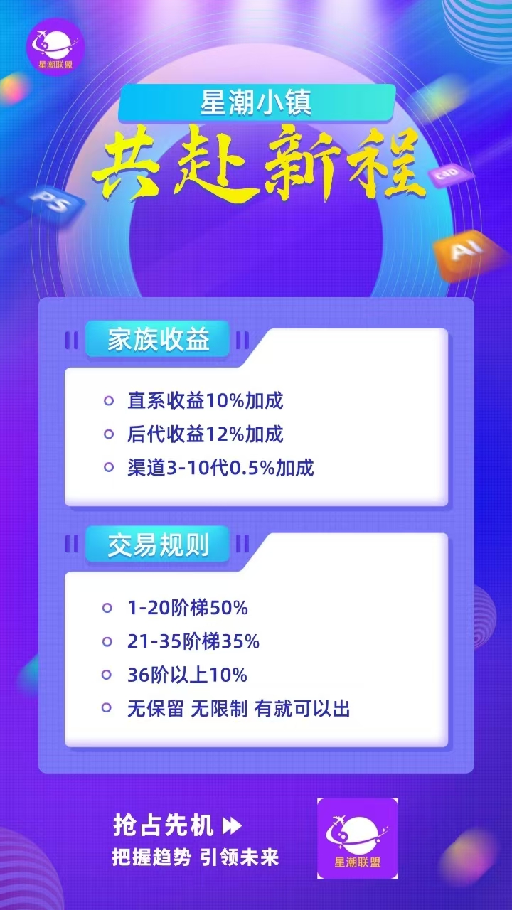 星潮小镇，星途模式，首码上线(3)