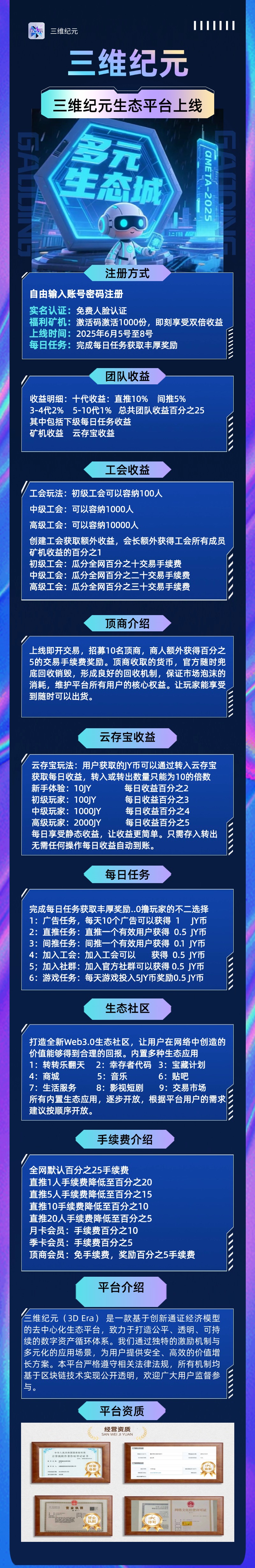 三维纪元：8号上线目前全网最强项目：对接团队、各种：散户 扶持拉满(3)