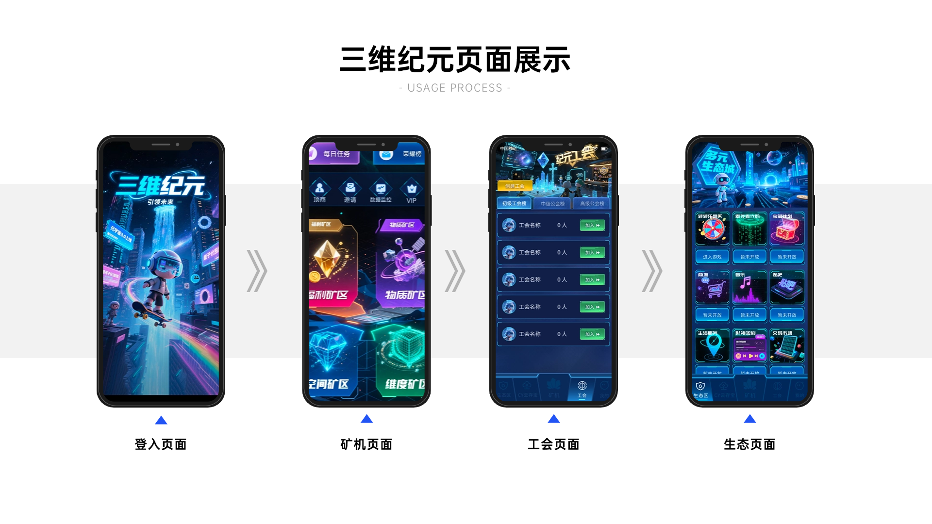 三维纪元：8号上线目前全网最强项目：对接团队、各种：散户 扶持拉满(6)