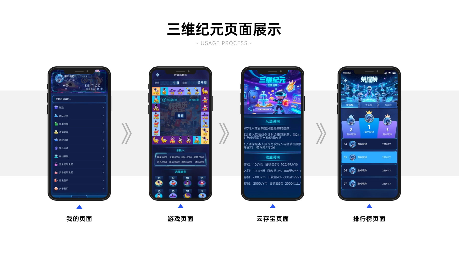 三维纪元：8号上线目前全网最强项目：对接团队、各种：散户 扶持拉满(5)