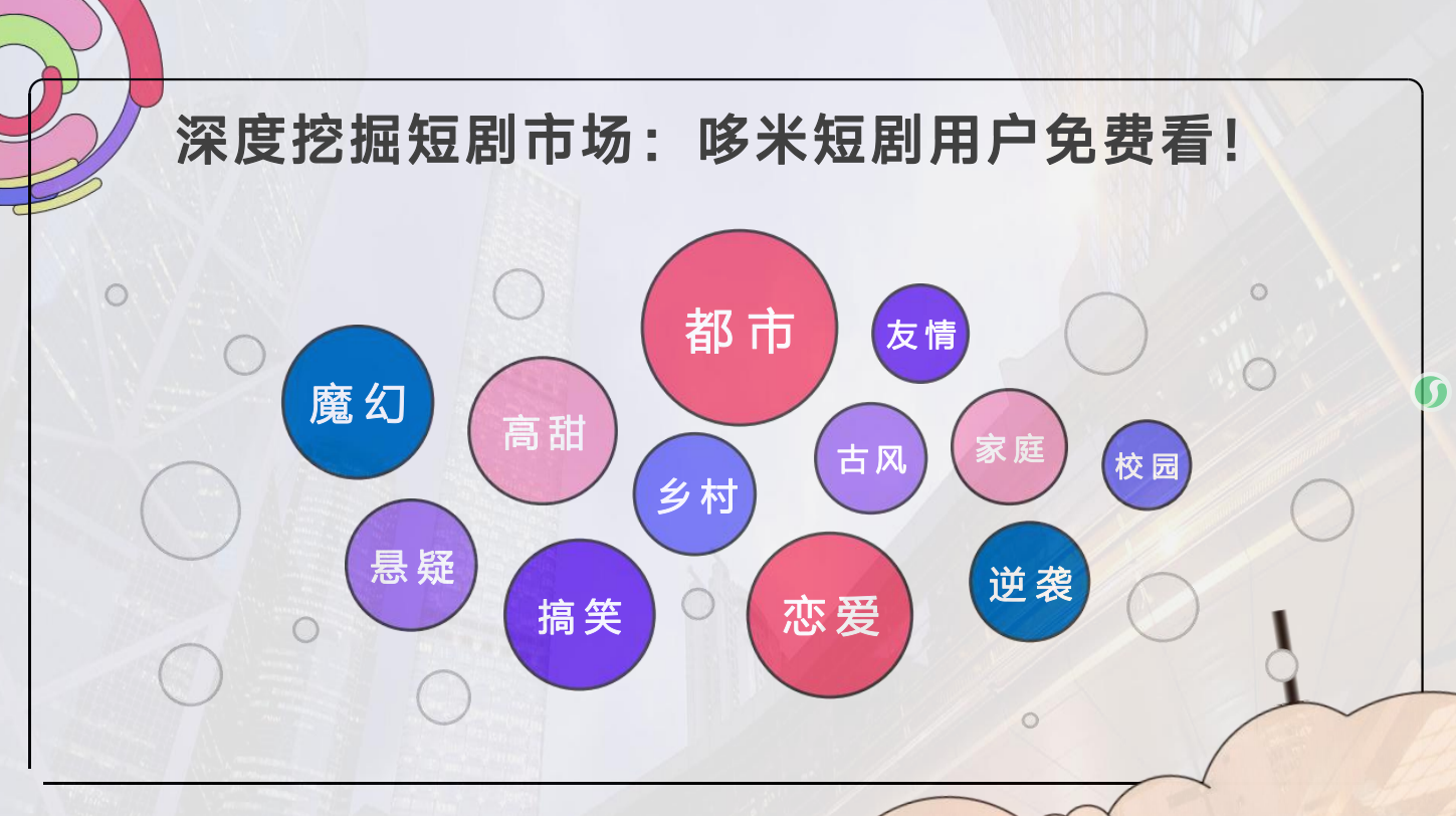 薅羊毛党速来！多米短剧零撸小游戏，免费刷剧还能领红包(4)