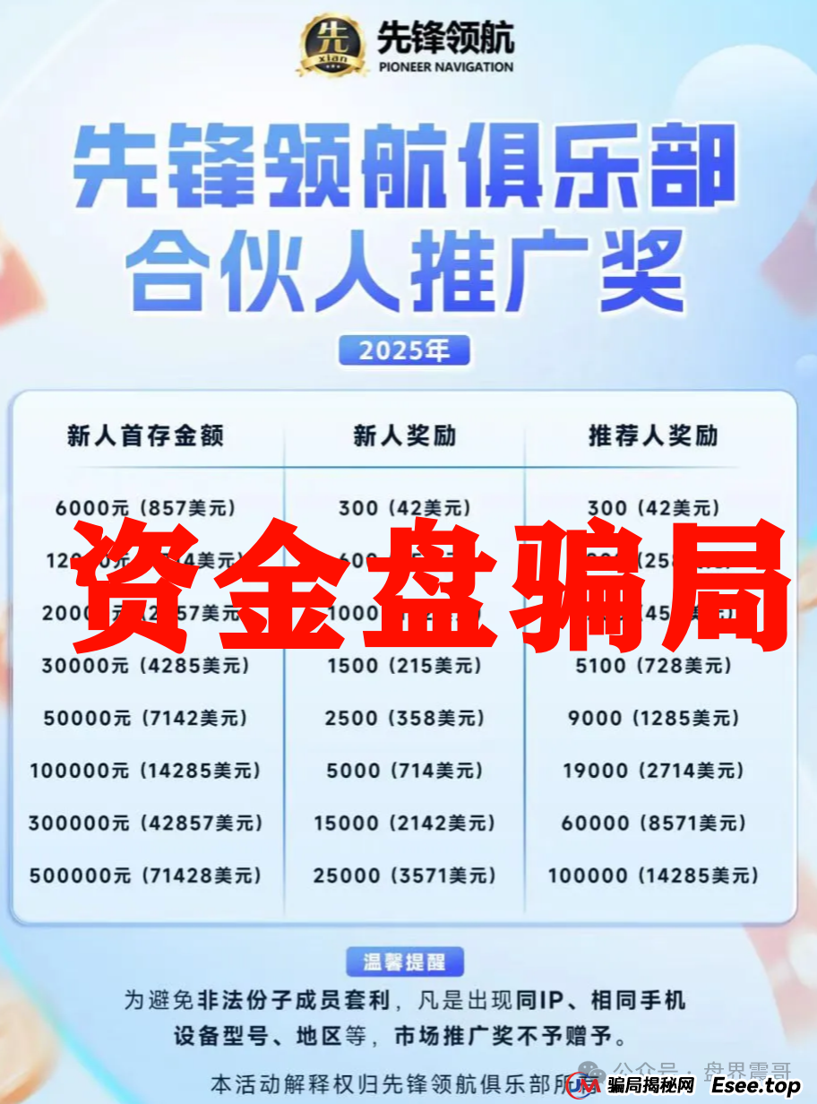 曝光:币胜客(先锋领航俱乐部)资金盘骗局,已经单割,即将崩盘跑路(3) 曝光:币胜客(先锋领航俱乐部)资金盘骗局,已经单割,即将崩盘跑路(3)