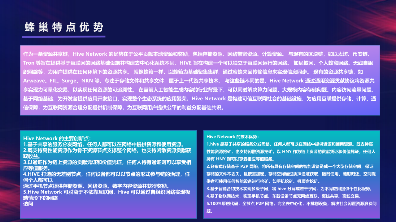 【蜂巢网络】STO HNY 定位 定心 定江山 蜂巢一战 集体上岸(2)
