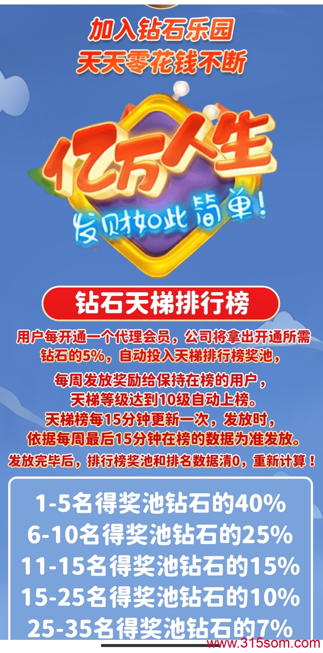 《钻石乐园》，官方兜底。零撸也能干(3)