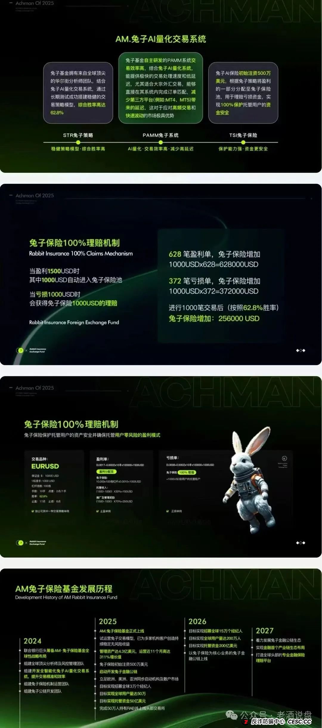 警惕!兔子外汇保险基金,以量化交易为饵的资金盘,崩盘在即!(1) 警惕!兔子外汇保险基金,以量化交易为饵的资金盘,崩盘在即!(1)