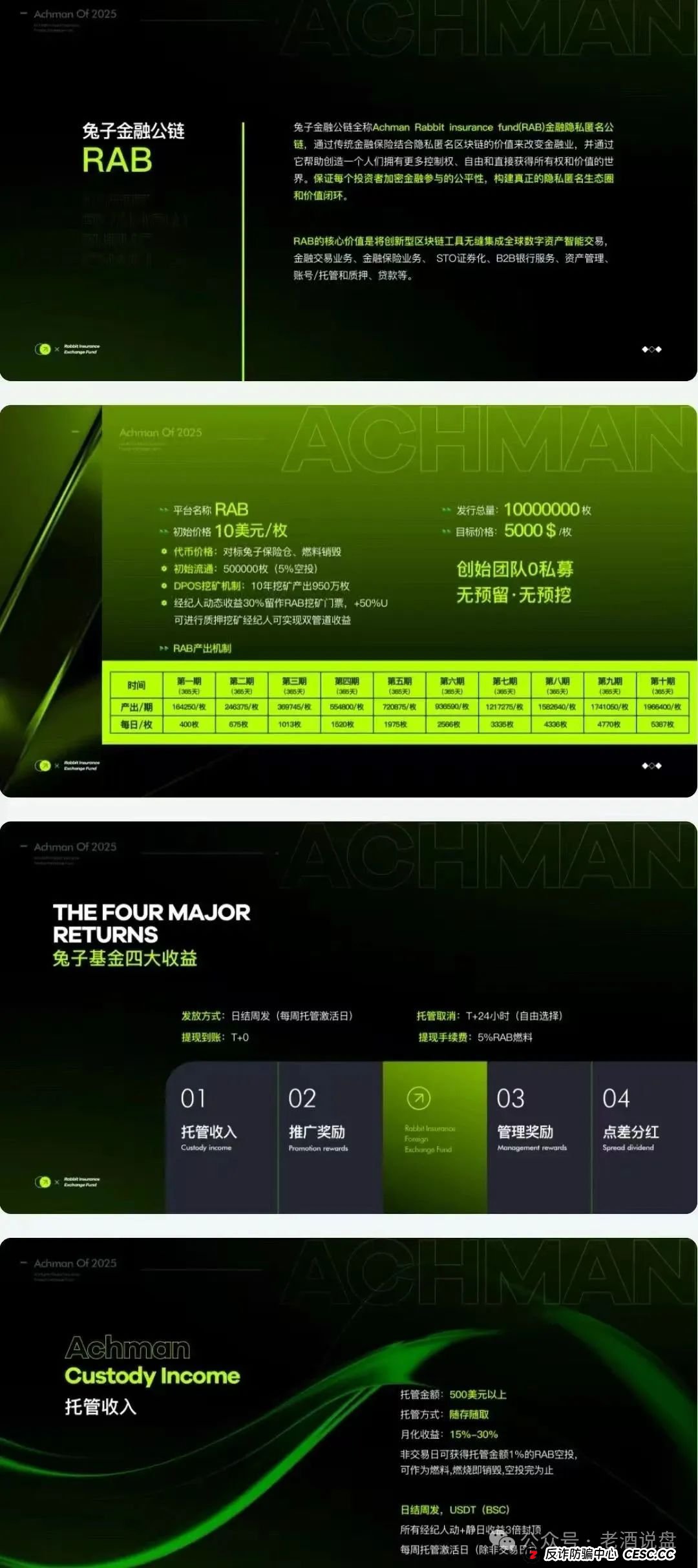 警惕!兔子外汇保险基金,以量化交易为饵的资金盘,崩盘在即!(2) 警惕!兔子外汇保险基金,以量化交易为饵的资金盘,崩盘在即!(2)