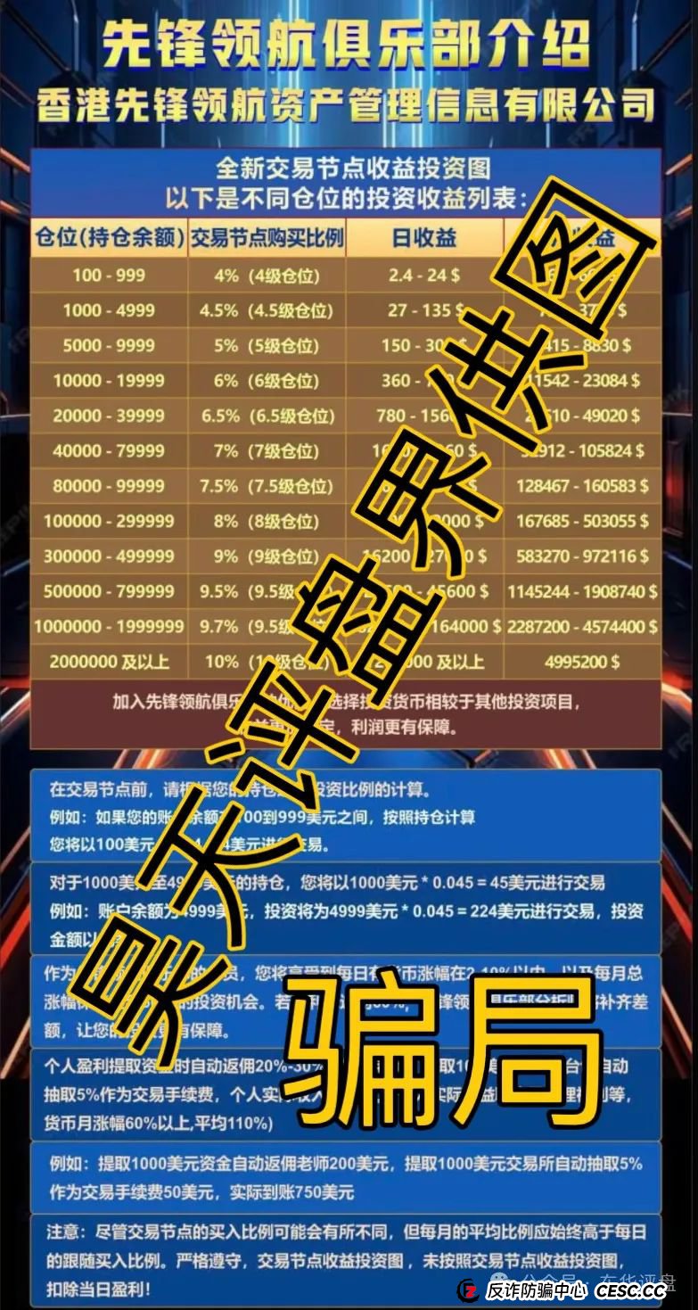 币胜客(先锋领航俱乐部)交易所跟单资金盘骗局,操盘手圈钱过亿,已经开始单割,即将崩盘跑路!(2) 币胜客(先锋领航俱乐部)交易所跟单资金盘骗局,操盘手圈钱过亿,已经开始单割,即将崩盘跑路!(2)