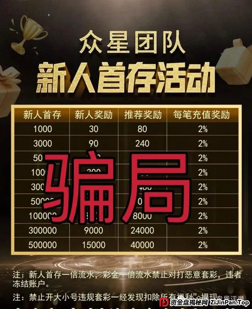 信德彩票(众星团队)彩票跟单类资金盘骗局,操盘手江临川圈钱几千万,已经开始单割,高度预警,即将崩盘跑路!(1) 信德彩票(众星团队)彩票跟单类资金盘骗局,操盘手江临川圈钱几千万,已经开始单割,高度预警,即将崩盘跑路!(1)