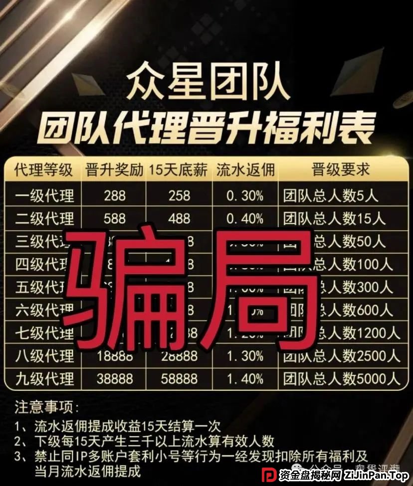 信德彩票(众星团队)彩票跟单类资金盘骗局,操盘手江临川圈钱几千万,已经开始单割,高度预警,即将崩盘跑路!(2) 信德彩票(众星团队)彩票跟单类资金盘骗局,操盘手江临川圈钱几千万,已经开始单割,高度预警,即将崩盘跑路!(2)