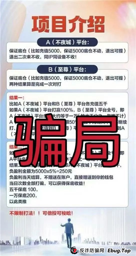 6月15日:最新资金盘项目骗局曝光,智链星途,成华社团,不夜城(至尊),超鸿社团,赫伯罗特航运随时可能卷钱跑路!(2) 6月15日:最新资金盘项目骗局曝光,智链星途,成华社团,不夜城(至尊),超鸿社团,赫伯罗特航运随时可能卷钱跑路!(2)