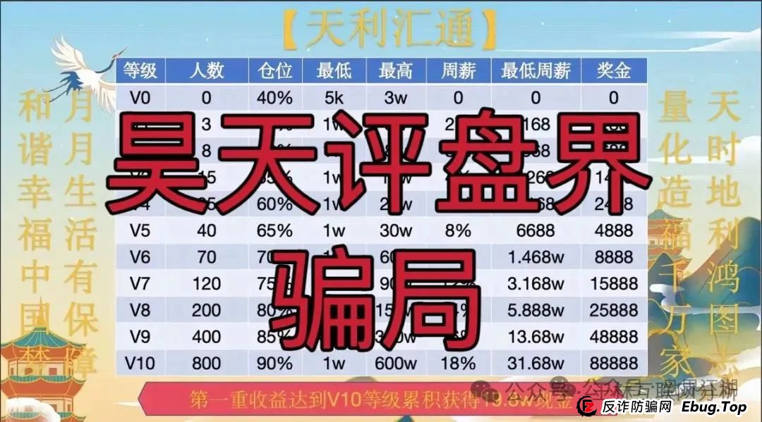 6月15日:最新资金盘项目骗局曝光,智链星途,成华社团,不夜城(至尊),超鸿社团,赫伯罗特航运随时可能卷钱跑路!(1) 6月15日:最新资金盘项目骗局曝光,智链星途,成华社团,不夜城(至尊),超鸿社团,赫伯罗特航运随时可能卷钱跑路!(1)