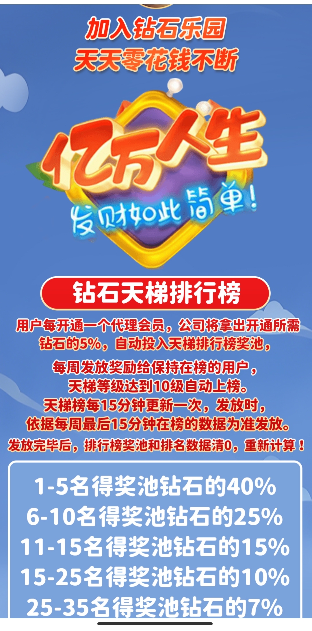 钻石乐园首码火热进行中，包回收，有兜底(5)
