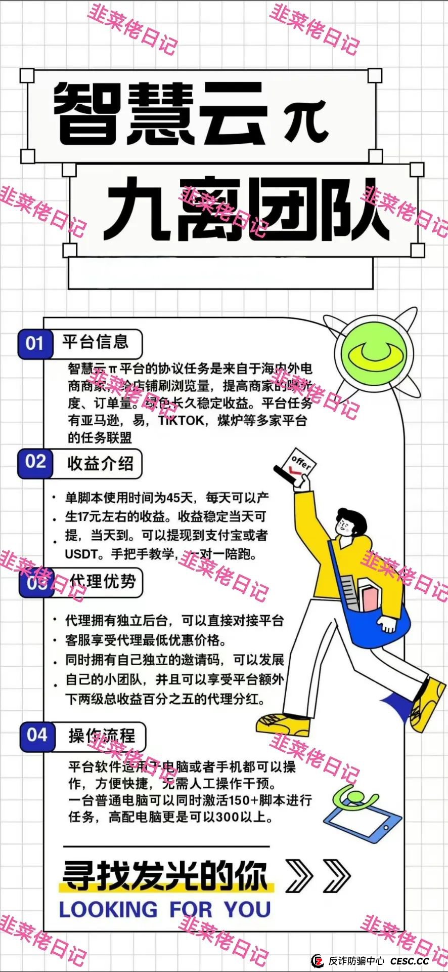 最新资金盘项目骗局曝光:<名族复兴,智慧云>随时可能卷钱跑路(5) 最新资金盘项目骗局曝光:<名族复兴,智慧云>随时可能卷钱跑路(5)