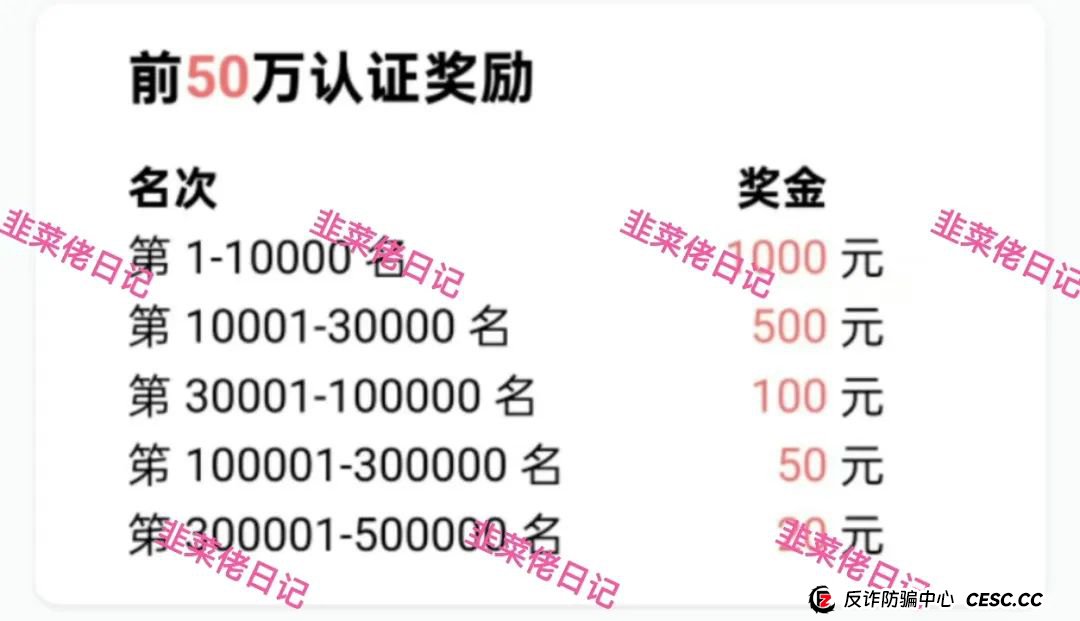 最新资金盘项目骗局曝光:<名族复兴,智慧云>随时可能卷钱跑路(2) 最新资金盘项目骗局曝光:<名族复兴,智慧云>随时可能卷钱跑路(2)