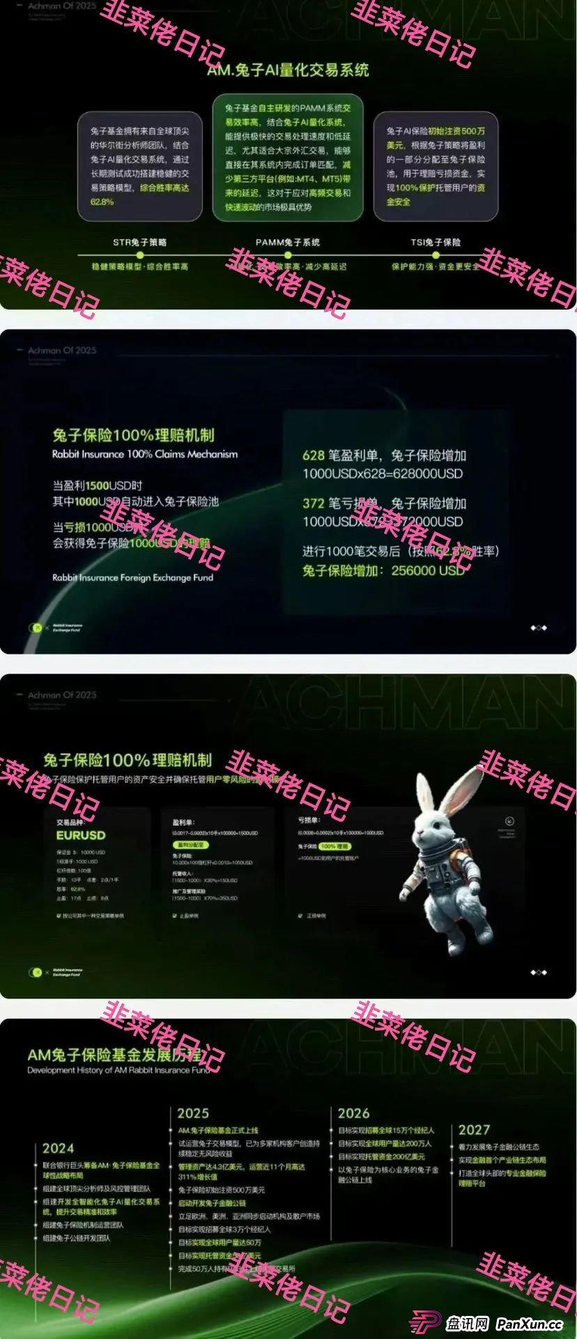 曝光 | 最新资金盘项目骗局,优科创(LCD利鼎交易所),信和证券,Achman AM兔子保险基金这些项目随时可能卷钱跑路,注意避雷!(4) 曝光 | 最新资金盘项目骗局,优科创(LCD利鼎交易所),信和证券,Achman AM兔子保险基金这些项目随时可能卷钱跑路,注意避雷!(4)