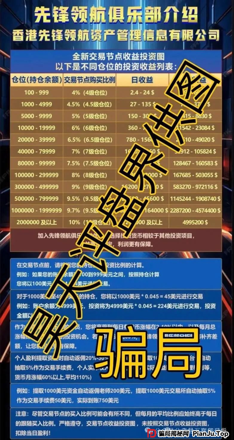 6月11日曝光:最新资金盘项目骗局,麒元财富,优哩哩,币胜客(先锋领航俱乐部),赫伯罗特航运,VMS鼎珮跟投...随时可能卷钱跑路!(3) 6月11日曝光:最新资金盘项目骗局,麒元财富,优哩哩,币胜客(先锋领航俱乐部),赫伯罗特航运,VMS鼎珮跟投...随时可能卷钱跑路!(3)