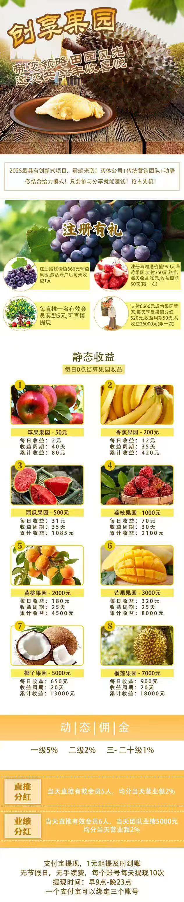 创享果园，零撸，不养机收益高，无广告，注册奖励。最新模式。(2)