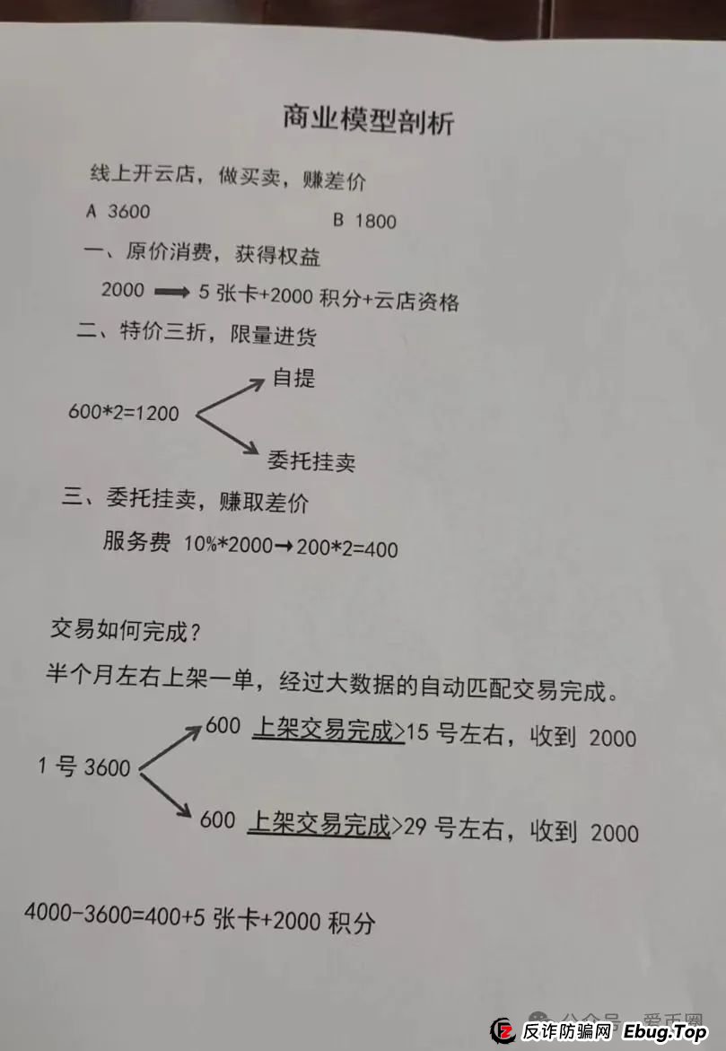 揭秘：宏涤洗衣资金盘骗局，假开洗衣店，实则是传销资金盘骗局！(5)