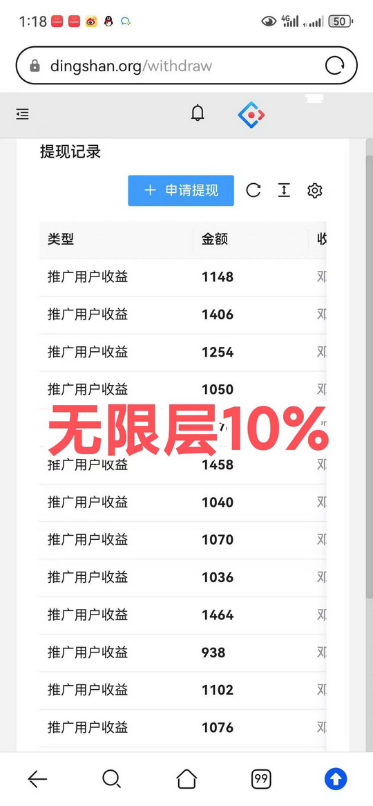 蚂蚁任务：省心省力又能挣，真正的一举多得好副业(6)