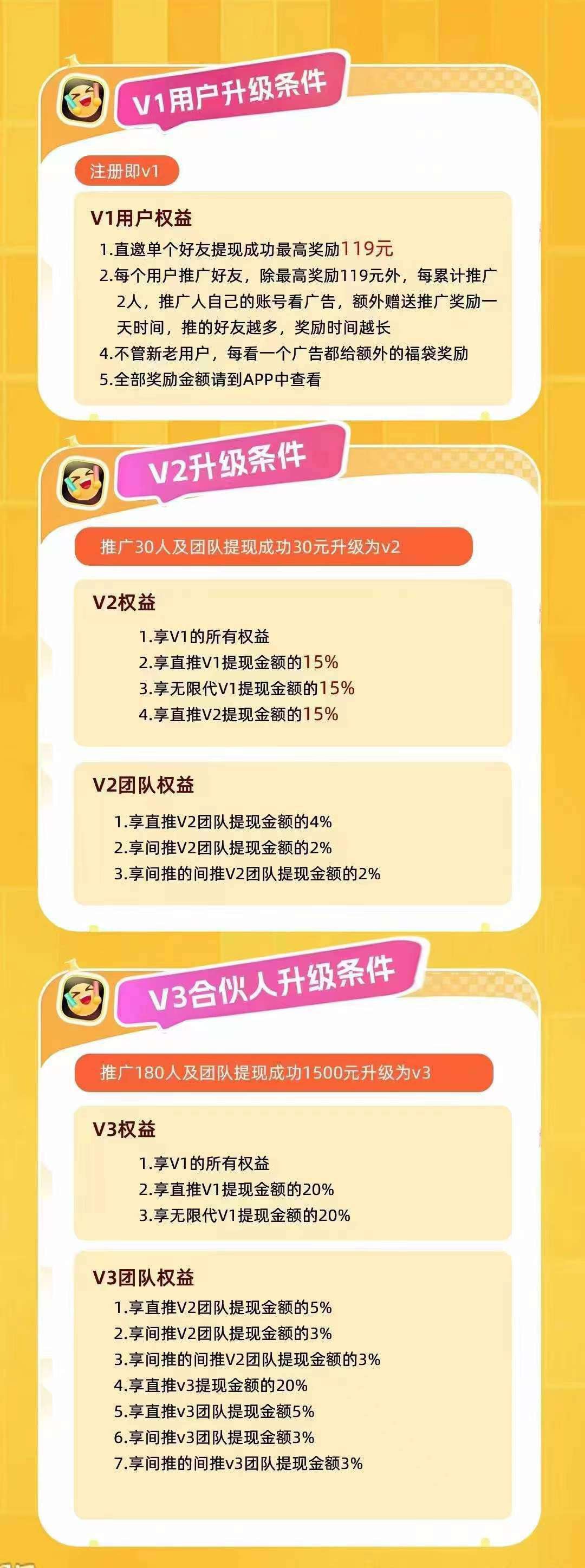 《洋洋成语》零撸，保底收益高，不养鸡，新版玩赚模式 。(2)