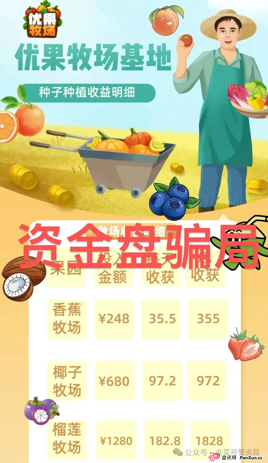 警惕!优果牧场,优哩哩,南华金融-鼎珮证券,迪斯康特...这些都是诈骗资金盘,马上崩盘,别上当受骗!(1) 警惕!优果牧场,优哩哩,南华金融-鼎珮证券,迪斯康特...这些都是诈骗资金盘,马上崩盘,别上当受骗!(1)