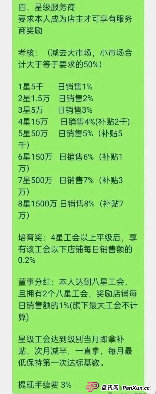 零成本开店当老板?又一个打着跨境电商的骗局--优哩哩,不要再去当炮灰了...(6) 零成本开店当老板?又一个打着跨境电商的骗局--优哩哩,不要再去当炮灰了...(6)