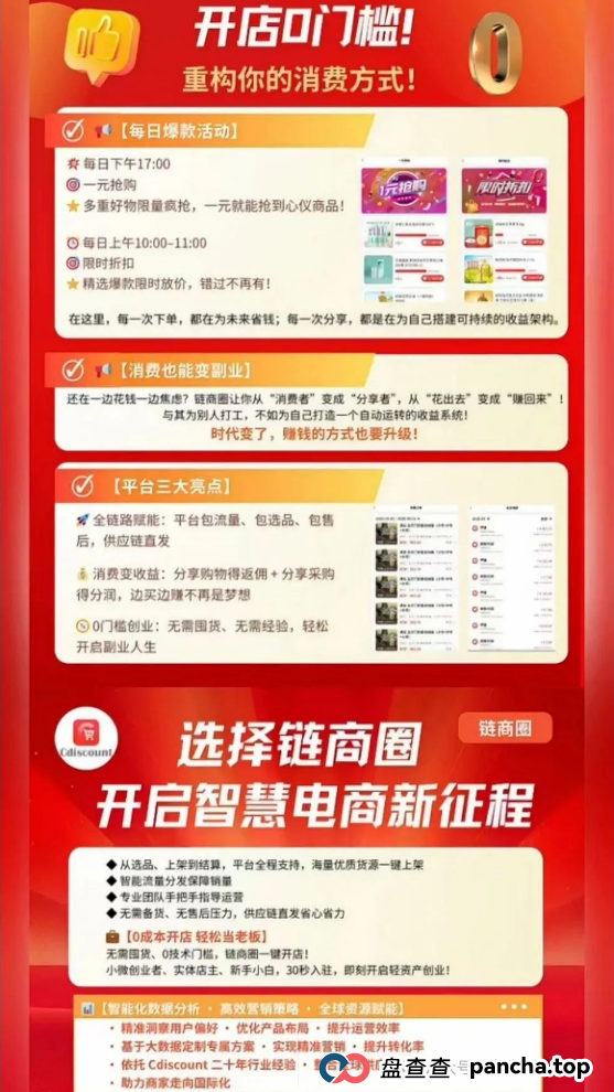 【曝光】带单投资分红躺赚?又一批诈骗资金盘项目跑路,长点心吧!(1) 【曝光】带单投资分红躺赚?又一批诈骗资金盘项目跑路,长点心吧!(1)