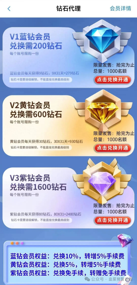 【曝光】带单投资分红躺赚?又一批诈骗资金盘项目跑路,长点心吧!(2) 【曝光】带单投资分红躺赚?又一批诈骗资金盘项目跑路,长点心吧!(2)