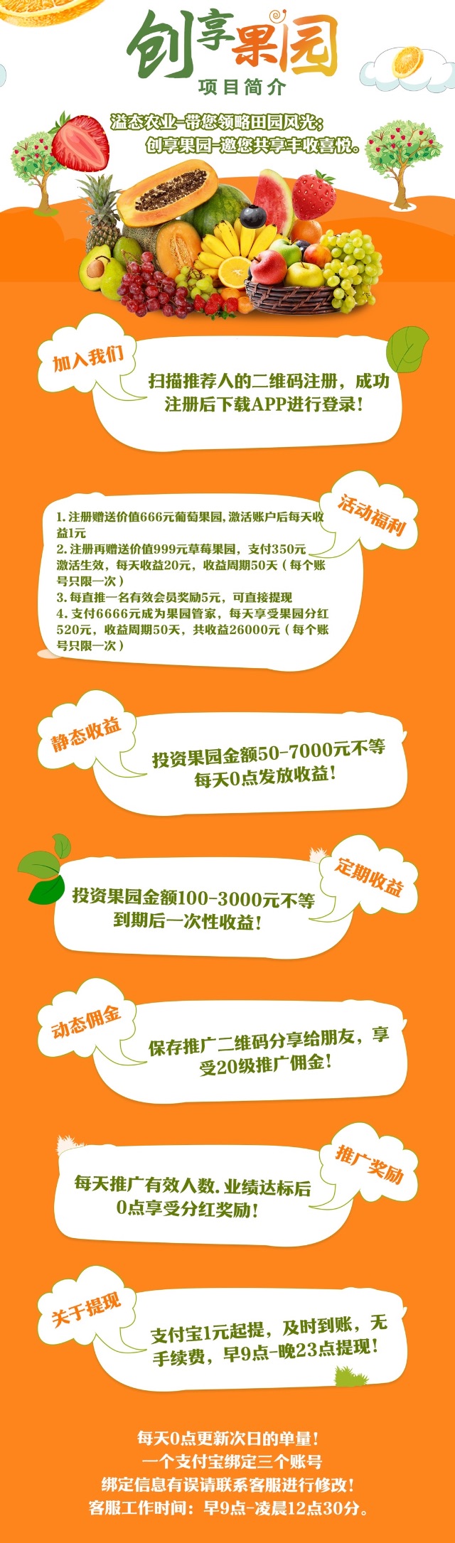 创享果园：刚出，注册送666元，自动挂机收益，日赚500+(2)