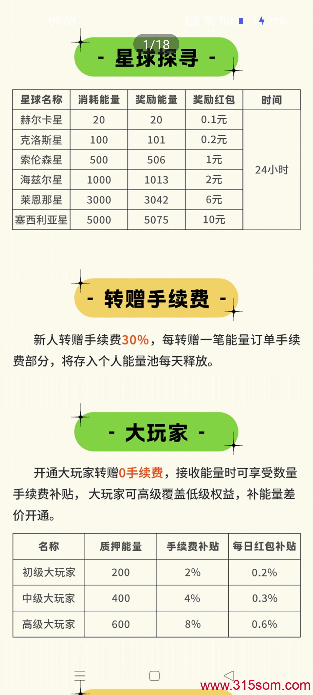 开心果树【西瓜文化旗下平台】走我码扶持3能量爬墙！(4)