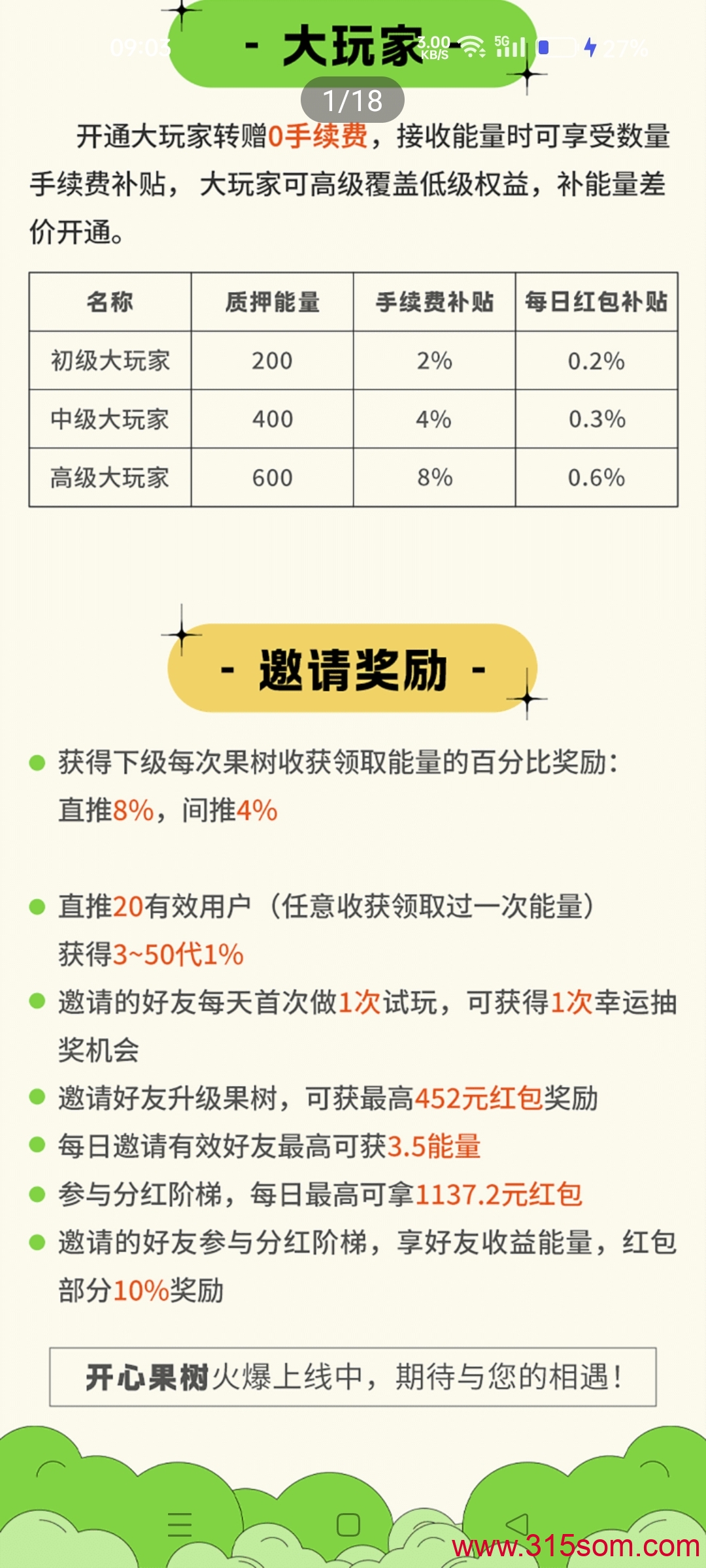 开心果树【西瓜文化旗下平台】走我码扶持3能量爬墙！(3)