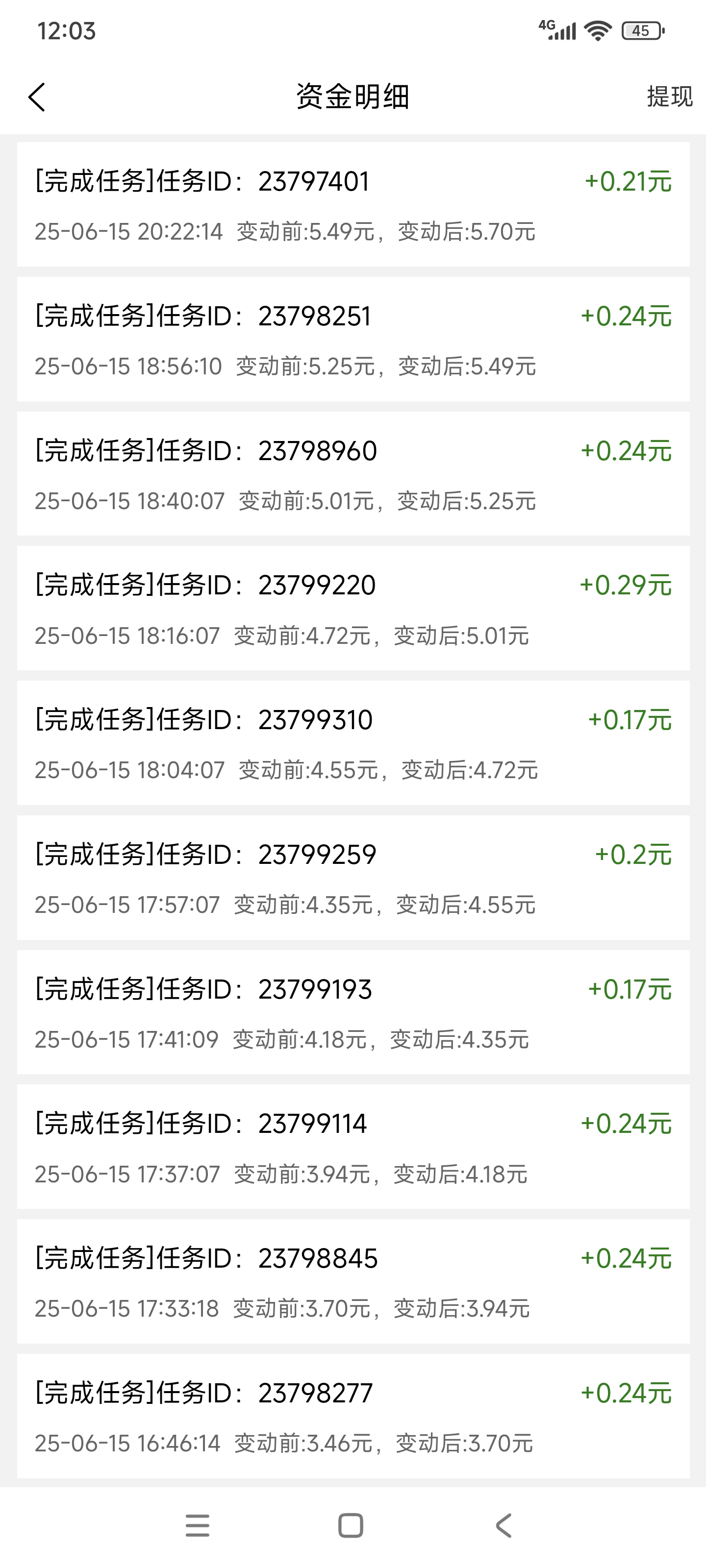 惊现！一款助力软件比单纯看广告，还怕跑路的盘子赚的还多利润，多号月几百块仅仅只需要几分钟。不懂可问。(9)