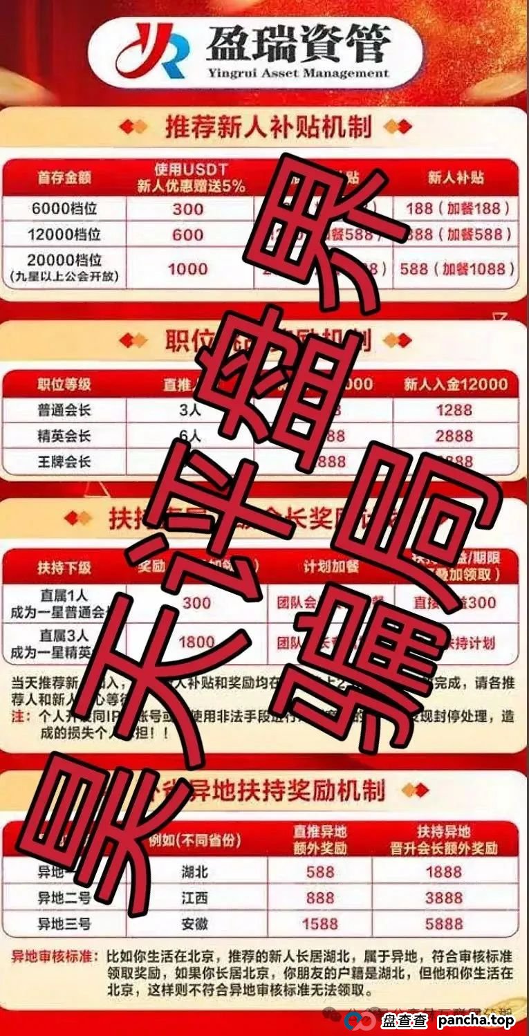 6月26日最新资金盘项目骗局曝光,盈瑞资管,云威国际,未来云启,HashKey,布鲁交易所,Webkey,艾菲克斯随时可能卷钱跑路!(1) 6月26日最新资金盘项目骗局曝光,盈瑞资管,云威国际,未来云启,HashKey,布鲁交易所,Webkey,艾菲克斯随时可能卷钱跑路!(1)