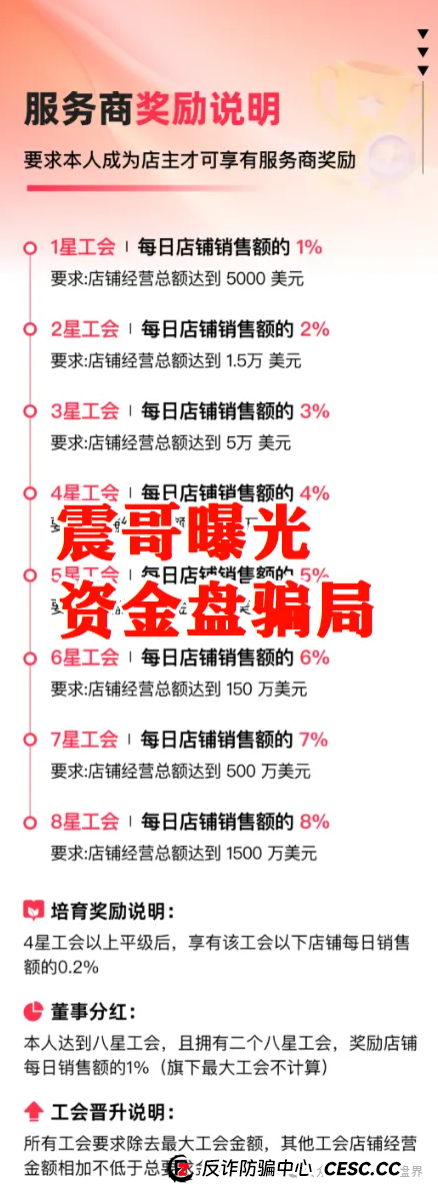 优哩哩大揭秘!震哥带你扒一扒这玩意儿靠不靠谱(5) 优哩哩大揭秘!震哥带你扒一扒这玩意儿靠不靠谱(5)