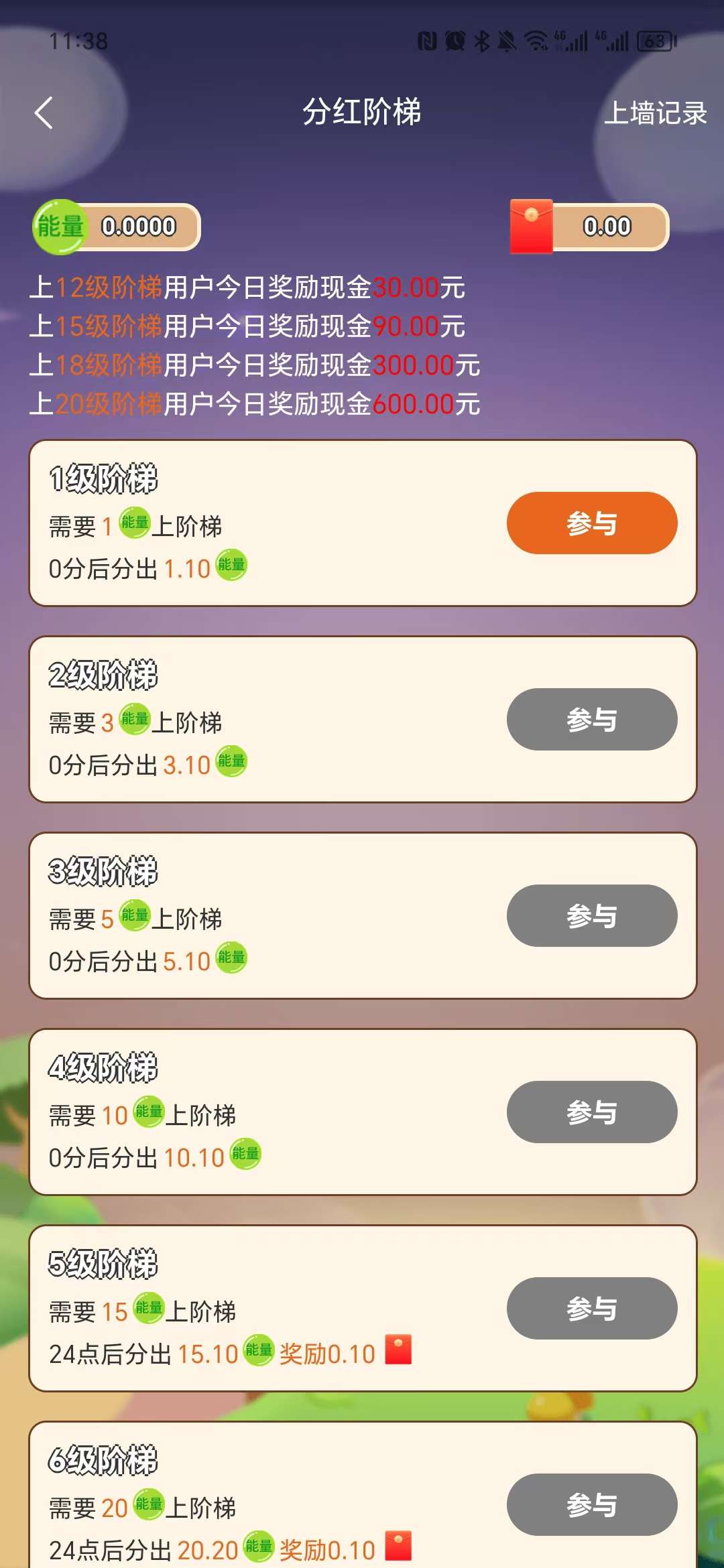 开心果树零撸，保底收益，上墙模式，，每天产0.5，可JY。