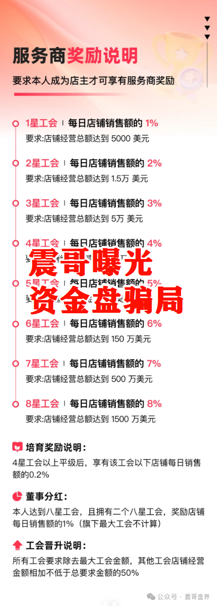 优哩哩到底是不是资金盘?能不能玩?老铁们,真相来了!(5) 优哩哩到底是不是资金盘?能不能玩?老铁们,真相来了!(5)