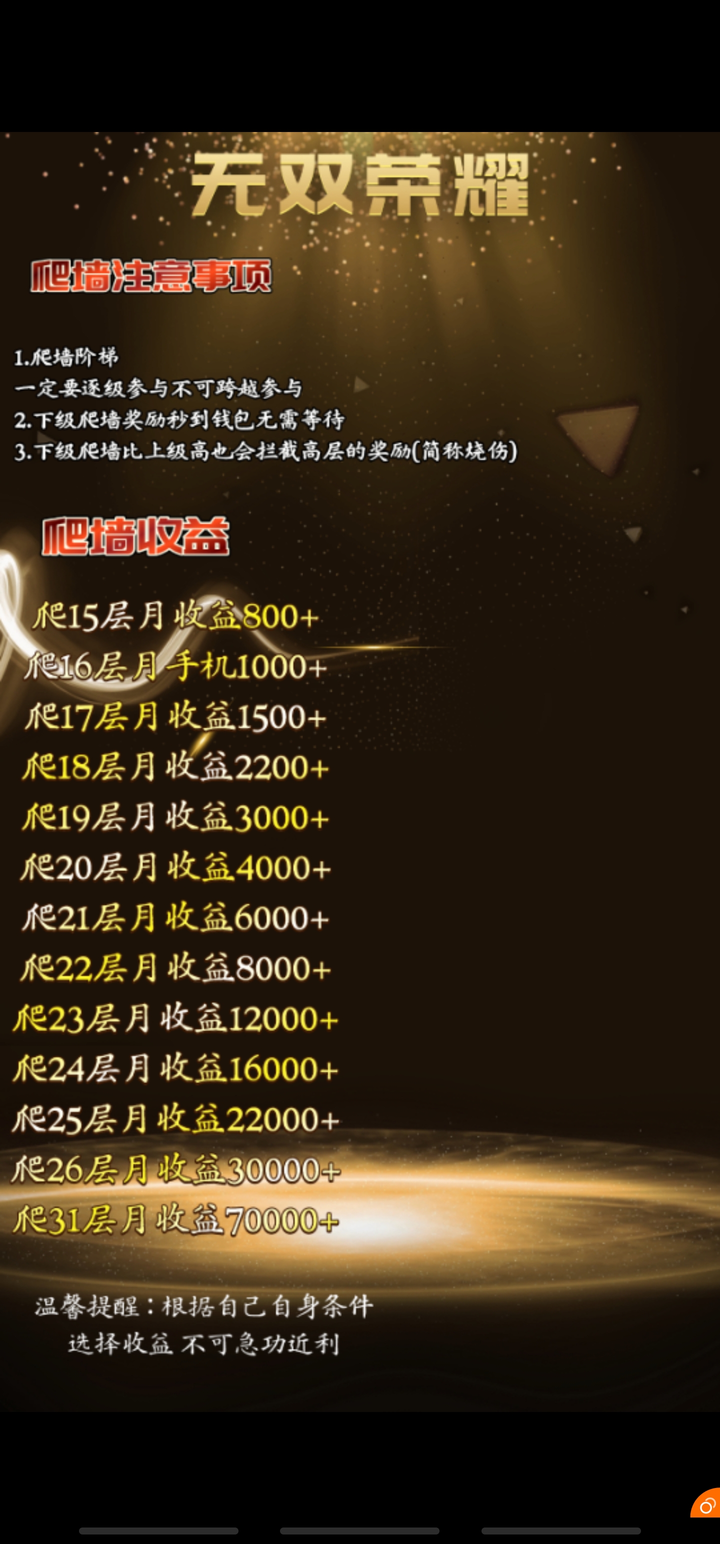 无双荣耀，0撸项目全网首码，进群对接(2)