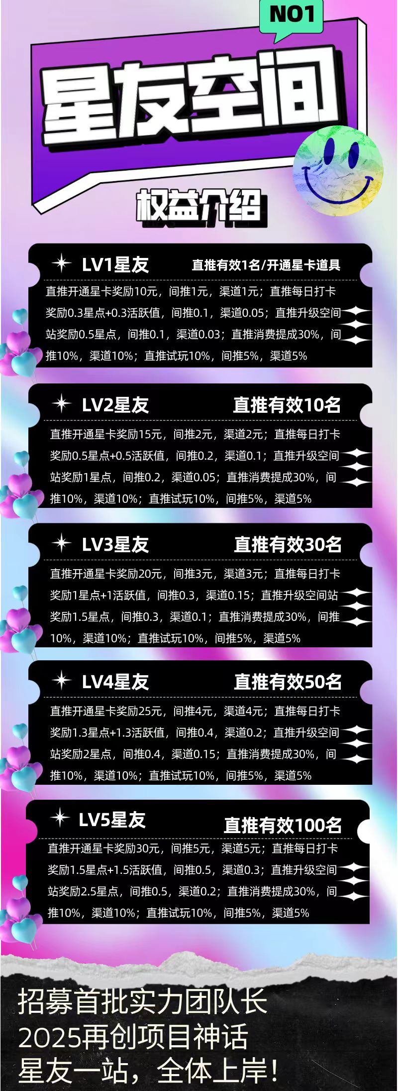 【星友空间】7.4日首码(3)