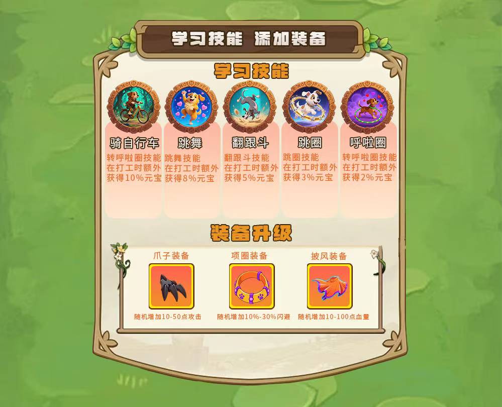 狗狗世界 全新的虚拟宠物世界！招募首码团队长！(8)