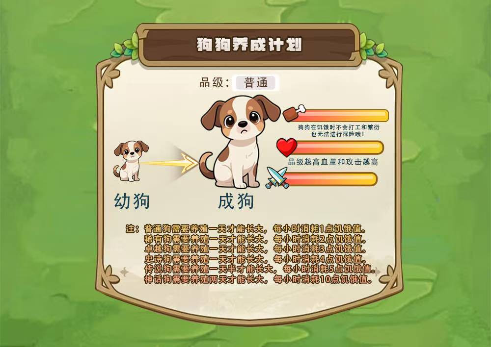 狗狗世界 全新的虚拟宠物世界！招募首码团队长！(5)