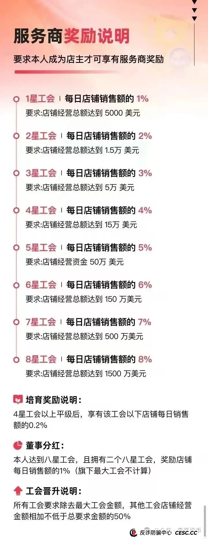 分析优哩哩模式,预测优哩哩不会撑过半年,现在天天找公关来澄清,即将崩盘跑路!(8) 分析优哩哩模式,预测优哩哩不会撑过半年,现在天天找公关来澄清,即将崩盘跑路!(8)
